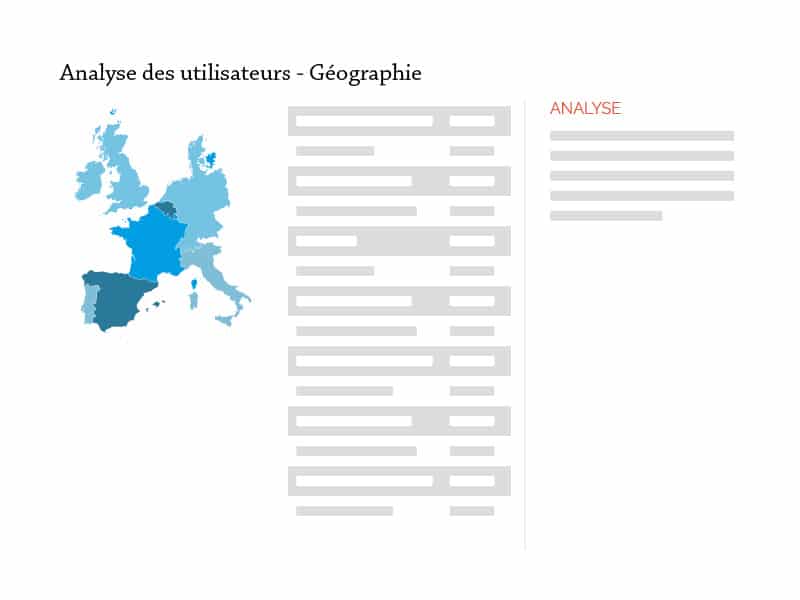 Offre analyse site web